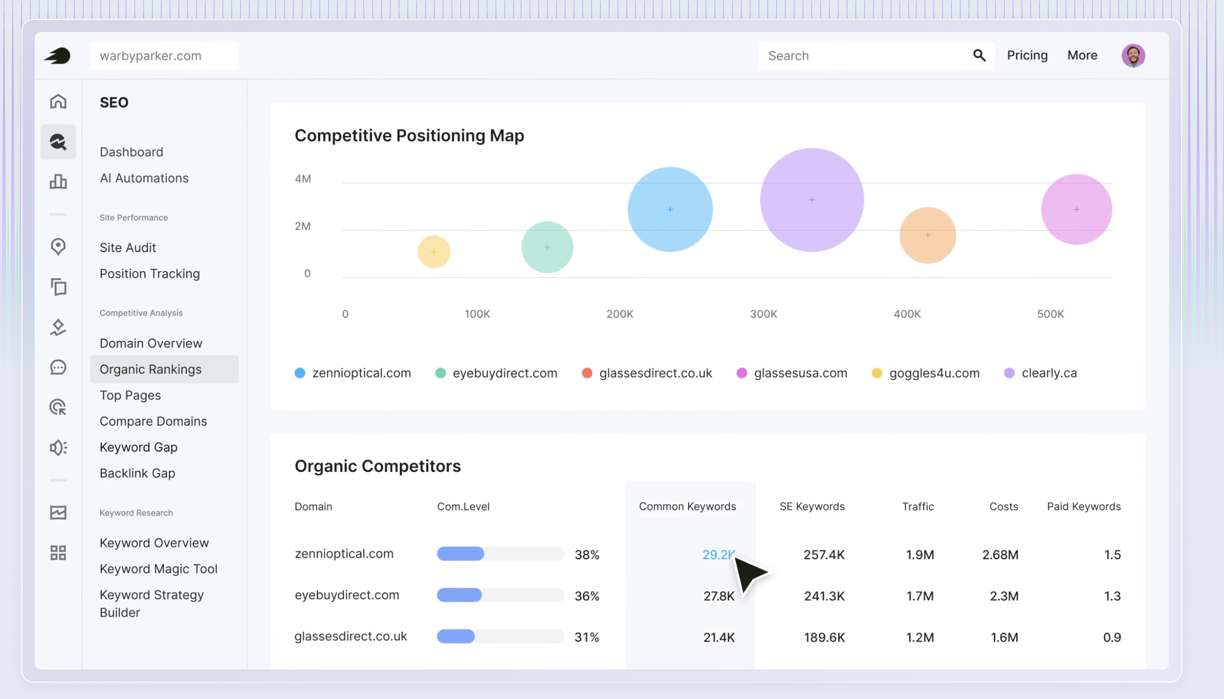 ahrefs review